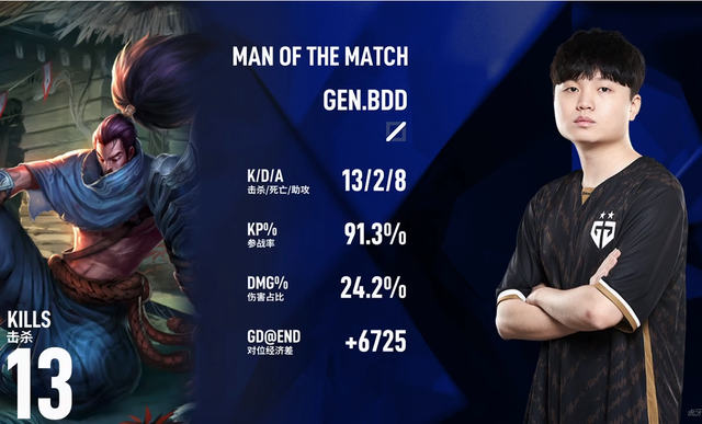 -关于TheShy遭遇五连败，德国队教练面临压力！的信息